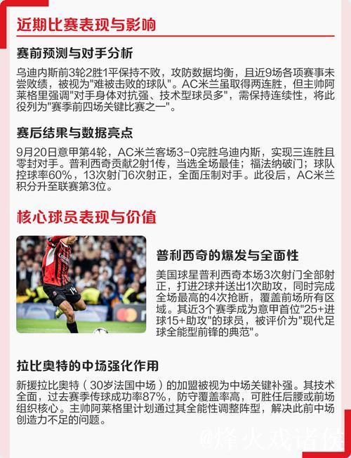 竞彩大势：柏林联客战不败 AC米兰全身而退