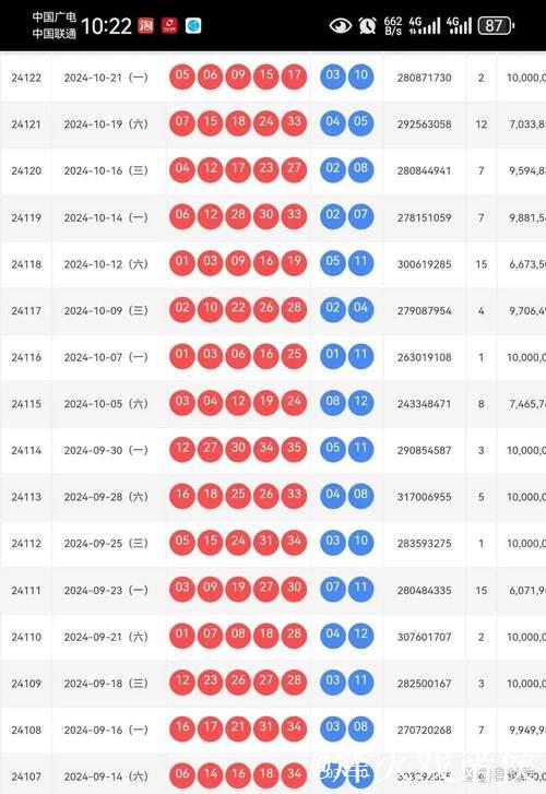历史上的今天-大乐透1月14日开奖号码汇总