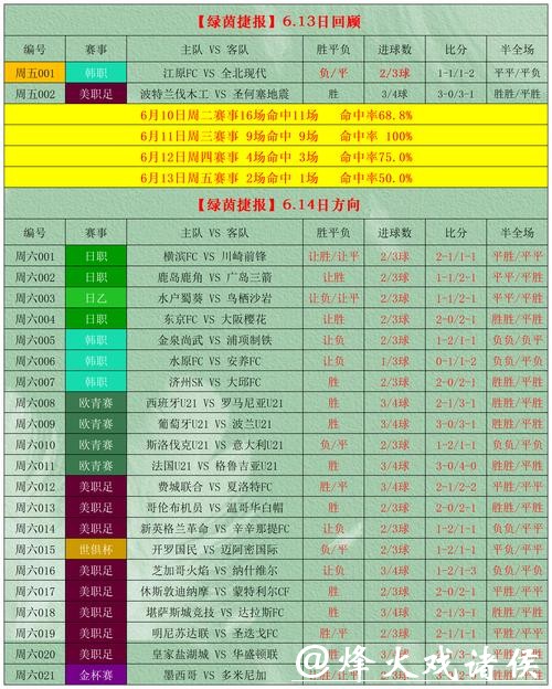 2026世界杯买球:竞彩冷门打法全面指南 2026世界杯买球:竞彩冷门打法全面指南