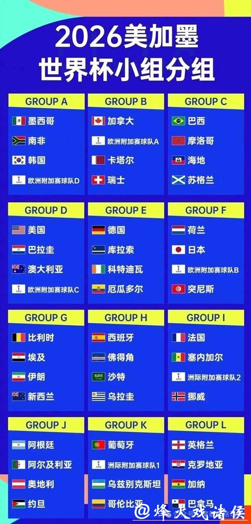 2026世界杯下注巨额奖金的赛点推荐 2026世界杯下注巨额奖金的赛点推荐