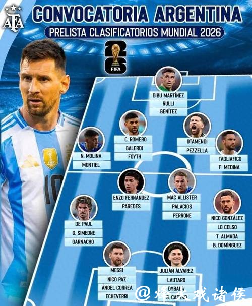 2026世界杯预测:星级球员历史表现对比 2026世界杯预测:星级球员历史表现对比